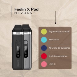 Kit Feelin X de la marque Nevoks disponible chez Sudeclope.fr