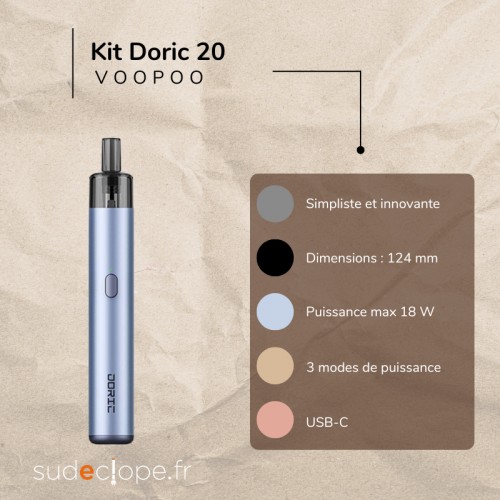 Kit Doric 20 - Voopoo